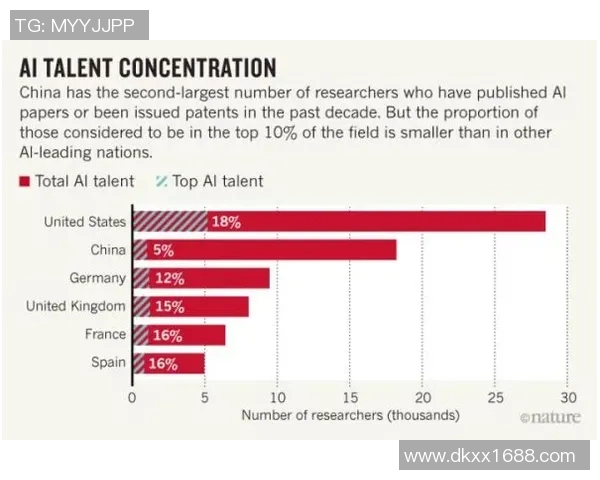 全球气候变化加剧 各国领导人紧急磋商应对方案推动可持续发展合作