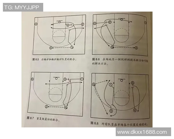 以控球后卫为核心打造全新战术体系提升球队整体竞争力